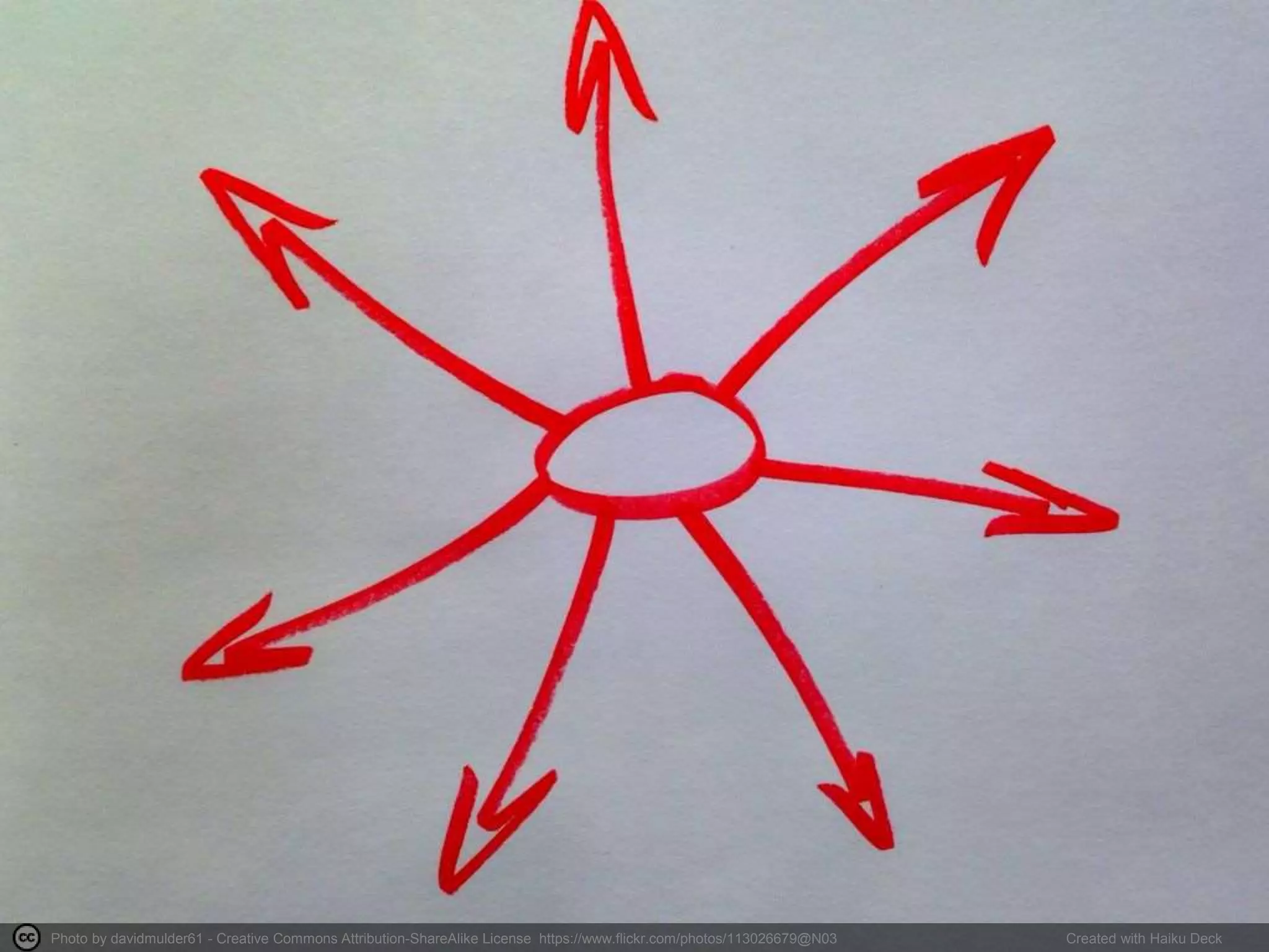 Photo by davidmulder61 - Creative Commons Attribution-ShareAlike License https://www.flickr.com/photos/113026679@N03 Created with Haiku Deck
 