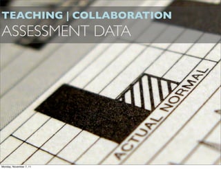 TEACHING | COLLABORATION
ASSESSMENT DATA




Monday, November 7, 11
 