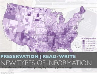 PRESERVATION | READ/WRITE
NEW TYPES OF INFORMATION
Monday, November 7, 11
 