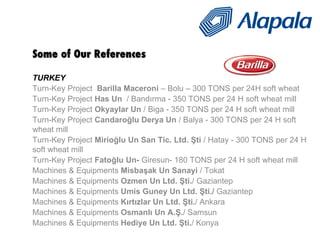 Some of Our References TURKEY  Turn-Key Project  Barilla  Maceroni  – Bolu – 300 TONS per 24H soft wheat Turn-Key Project  Has Un   / Bandırma - 350 TONS per 24 H soft wheat mill Turn-Key Project  Okyaylar Un  / Biga - 350 TONS per 24 H soft wheat mill Turn-Key Project  Ca ndaroğlu Derya Un  / Balya - 300 TONS per 24 H soft wheat mill Turn-Key Project  Mirioğlu Un San Tic. Ltd. Şti  / Hatay - 300 TONS per 24 H soft wheat mill Turn-Key Project  Fatoğlu Un-  Giresun- 180 TONS per 24 H soft wheat mill Machines & Equipments  Misbaşak Un Sanayi  / Tokat  Machines & Equipments  Oz men Un Ltd. Şti. / Gaziantep  Machines & Equipments  Umis G une y Un Ltd. Şti./  Gaziantep  Machines & Equipments  Kırtızlar Un Ltd. Şti. / Ankara  Machines & Equipments  Osmanlı Un A.Ş. / Samsun  Machines & Equipments  Hediye Un Ltd. Şti. / Konya  