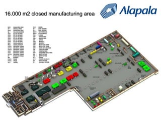 16.000 m2 closed manufacturing area 