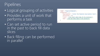 Pipelines
• Logical grouping of activities
• Provides a unit of work that
performs a task
• Can set active period to run
in the past to back fill data
slices
• Back filling can be performed
in parallel
 