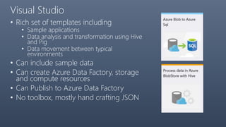 Visual Studio
• Rich set of templates including
• Sample applications
• Data analysis and transformation using Hive
and Pig
• Data movement between typical
environments
• Can include sample data
• Can create Azure Data Factory, storage
and compute resources
• Can Publish to Azure Data Factory
• No toolbox, mostly hand crafting JSON
 