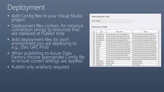 Deployment
• Add Config files to your Visual Studio
project
• Deployment files contain, for instance,
connection strings to resources that
are replaced at Publish time
• Add deployment files for each
environment you are deploying to,
e.g., Dev, UAT, Prod
• When publishing to Azure Data
Factory choose appropriate Config file
to ensure correct settings are applied
• Publish only artefacts required
 