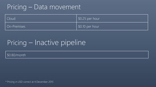 Pricing – Data movement
Cloud $0.25 per hour
On-Premises $0.10 per hour
Pricing – Inactive pipeline
$0.80/month
* Pricing in USD correct at 4 December 2015
 