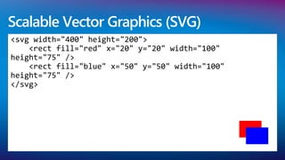 Scalable Vector Graphics (SVG)
<svg width="400" height="200">
    <rect fill="red" x="20" y="20" width="100"
height="75" />
    <rect fill="blue" x="50" y="50" width="100"
height="75" />
</svg>
 