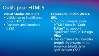 Outils pour HTML5
Visual Studio 2010 SP1         Expression Studio Web 4
 Validation et IntelliSense   SP1
  pour HTML5                    Support complet pour
 Plusieurs améliorations        HTML5 dans le “Code
  CSS3                           Editor” et support
                                 significatif dans le “Design
                                 View”
                                Des centaines de nouvelles
                                 propriétés provenant du
                                 brouillon (draft) de la
                                 spécification CSS3
 
