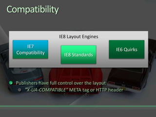 A Lap Around Internet Explorer 8