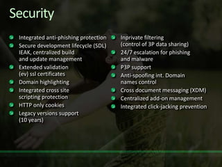 A Lap Around Internet Explorer 8