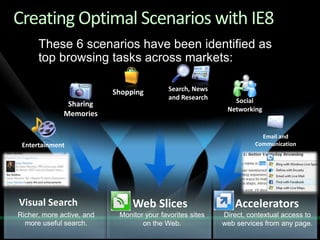 A Lap Around Internet Explorer 8