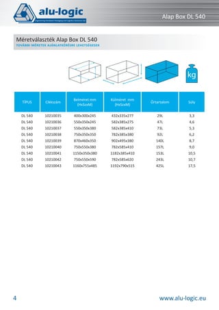 Alap Box DL 540
Méretválaszték Alap Box DL 540

TOVÁBBI MÉRETEK AJÁNLATKÉRÉSRE LEHETSÉGESEK

kg
TÍPUS

Belméret mm
(HxSzxM)

Külméret mm
(HxSzxM)

Űrtartalom

Súly

DL 540

10210035

400x300x245

432x335x277

29L

3,3

DL 540

10210036

550x350x245

582x385x275

47L

4,6

DL 540

10210037

550x350x380

582x385x410

73L

5,3

DL 540

10210038

750x350x350

782x385x380

92L

6,2

DL 540

10210039

870x460x350

902x495x380

140L

8,7

DL 540

10210040

750x550x380

782x585x410

157L

9,0

DL 540

10210041

1150x350x380

1182x385x410

153L

10,5

DL 540

10210042

750x550x590

782x585x620

243L

10,7

DL 540

4

Cikkszám

10210043

1160x755x485

1192x790x515

425L

17,5

www.alu-logic.eu

 