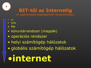 BIT-től az Internetig (A legfontosabb alapfogalmak rendszerezése.) bit byte file könyvtárrendszer (mappák) operációs rendszer helyi számítógép hálózatok globális számítógép hálózatok internet 3 