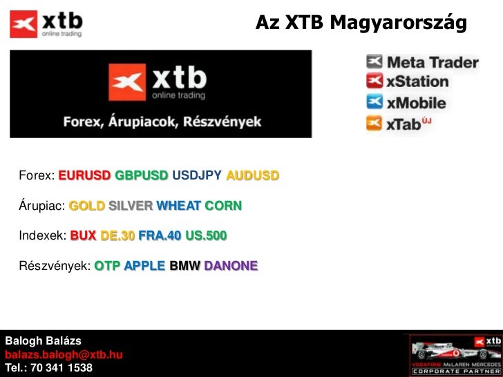 Forex kereskedes alapjai
