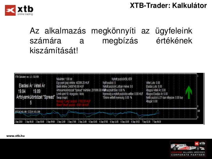 Forex gyertya alakzatok