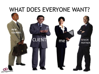 WHAT DOES EVERYONE WANT?


NEW
COUNSEL


          CLIENT   me   SENIOR
                        PARTNER
 