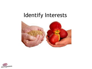 Identify Interests
 