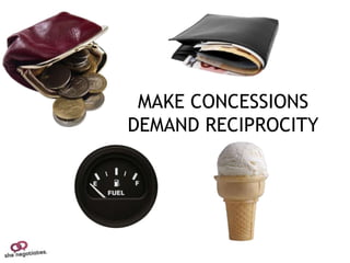 MAKE CONCESSIONS
DEMAND RECIPROCITY
 