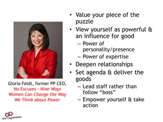 • Value your piece of the
                                 puzzle
                               • View yourself as powerful &
                                 an influence for good
                                 – Power of
                                   personality/presence
                                 – Power of expertise
                               • Deepen relationships
                               • Set agenda & deliver the
                                 goods
Gloria Feldt, former PP CEO,
   No Excuses - Nine Ways        – Lead staff rather than
Women Can Change the Way           follow “boss”
   We Think about Power          – Empower yourself & take
                                   action
 