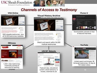 Channels of Access to Testimony
Featured clips, educational
content, whole testimony; to
browse, download & use
USCSF Webs...