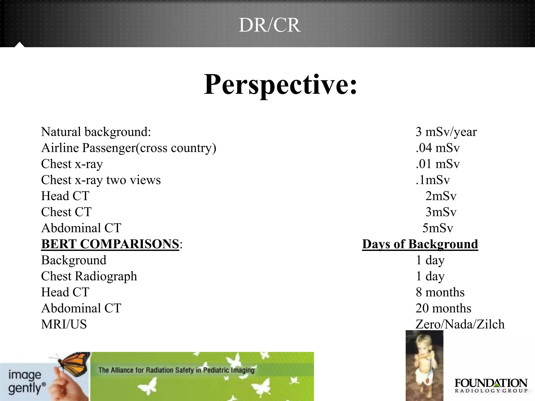 DR/CR

                             Perspective:
Natural background:                                  3 mSv/year
Airline Passenger(cross country)                     .04 mSv
Chest x-ray                                          .01 mSv
Chest x-ray two views                                .1mSv
Head CT                                                2mSv
Chest CT                                               3mSv
Abdominal CT                                          5mSv
BERT COMPARISONS:                           Days of Background
Background                                           1 day
Chest Radiograph                                     1 day
Head CT                                              8 months
Abdominal CT                                         20 months
MRI/US                                               Zero/Nada/Zilch
 