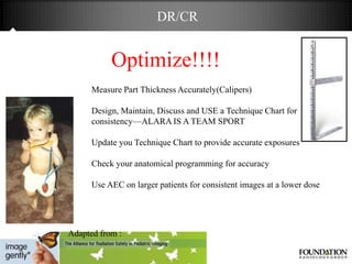 Alara 2 0 | PPTX