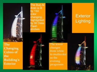 Exterior 
Lighting 
 The Burj Al 
Arab is lit 
by 150 
color 
changing. 
highlighted 
by 90 Data 
Flash 
strobes 
• The tower 
changes 
from white 
to multicolor 
as the 
evening 
progresses 
The 
Changing 
Colors of 
the 
Building’s 
Exterior 
 