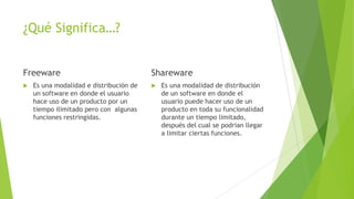 ¿Qué Significa…?
Freeware
 Es una modalidad e distribución de
un software en donde el usuario
hace uso de un producto por un
tiempo ilimitado pero con algunas
funciones restringidas.
Shareware
 Es una modalidad de distribución
de un software en donde el
usuario puede hacer uso de un
producto en toda su funcionalidad
durante un tiempo limitado,
después del cual se podrian llegar
a limitar ciertas funciones.
 