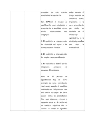 evolución de esta relación 
asimilación / acomodación. 
Para PIAGET el proceso de 
equilibración entre asimilación y 
acomodación se establece en tres 
niveles sucesivamente más 
complejos: 
1. El equilibrio se establece entre 
los esquemas del sujeto y los 
acontecimientos externos. 
2. El equilibrio se establece entre 
los propios esquemas del sujeto 
3. El equilibrio se traduce en una 
integración jerárquica de 
esquemas diferenciados. 
Pero en el proceso de 
equilibración hay un nuevo 
concepto de suma importancia: 
¿qué ocurre cuando el equilibrio 
establecido en cualquiera de esos 
tres niveles se rompe? Es decir, 
cuando entran en contradicción 
bien sean esquemas externos o 
esquemas entre si. Se produciría 
un conflicto cognitivo que es 
cuando se rompe el equilibrio 
surjan durante el 
tiempo, también los 
contenidos vistos, 
propiciaran a la 
nueva acomodación 
que tendrá un 
resultado en el 
aprendizaje 
significativo, si la 
asimilación es clara 
para surja la 
acomodación, 
 