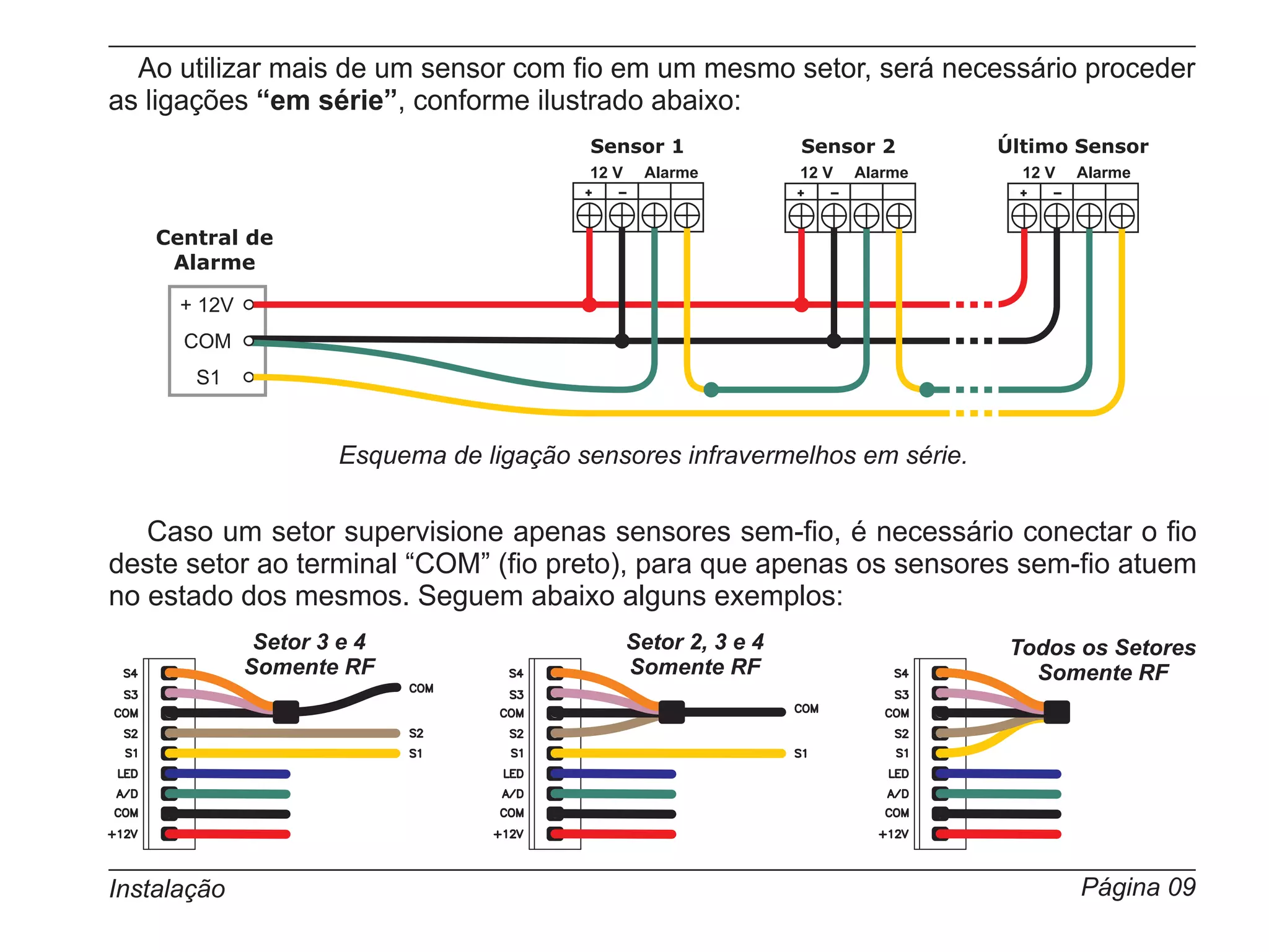 Ao utilizar mais de um sensor com fio em um mesmo setor, será necessário proceder
as ligações “em série”, conforme ilustrado abaixo:
                                          Sensor 1                Sensor 2         Último Sensor
                                          12 V    Alarme          12 V    Alarme     12 V   Alarme
                                          +   -                   +   -             +   -




    Central de
     Alarme

      + 12V
      COM
       S1


                      Esquema de ligação sensores infravermelhos em série.


   Caso um setor supervisione apenas sensores sem-fio, é necessário conectar o fio
deste setor ao terminal “COM” (fio preto), para que apenas os sensores sem-fio atuem
no estado dos mesmos. Seguem abaixo alguns exemplos:
               Setor 3 e 4                       Setor 2, 3 e 4                     Todos os Setores
              Somente RF                         Somente RF                           Somente RF




Instalação                                                                                  Página 09
 