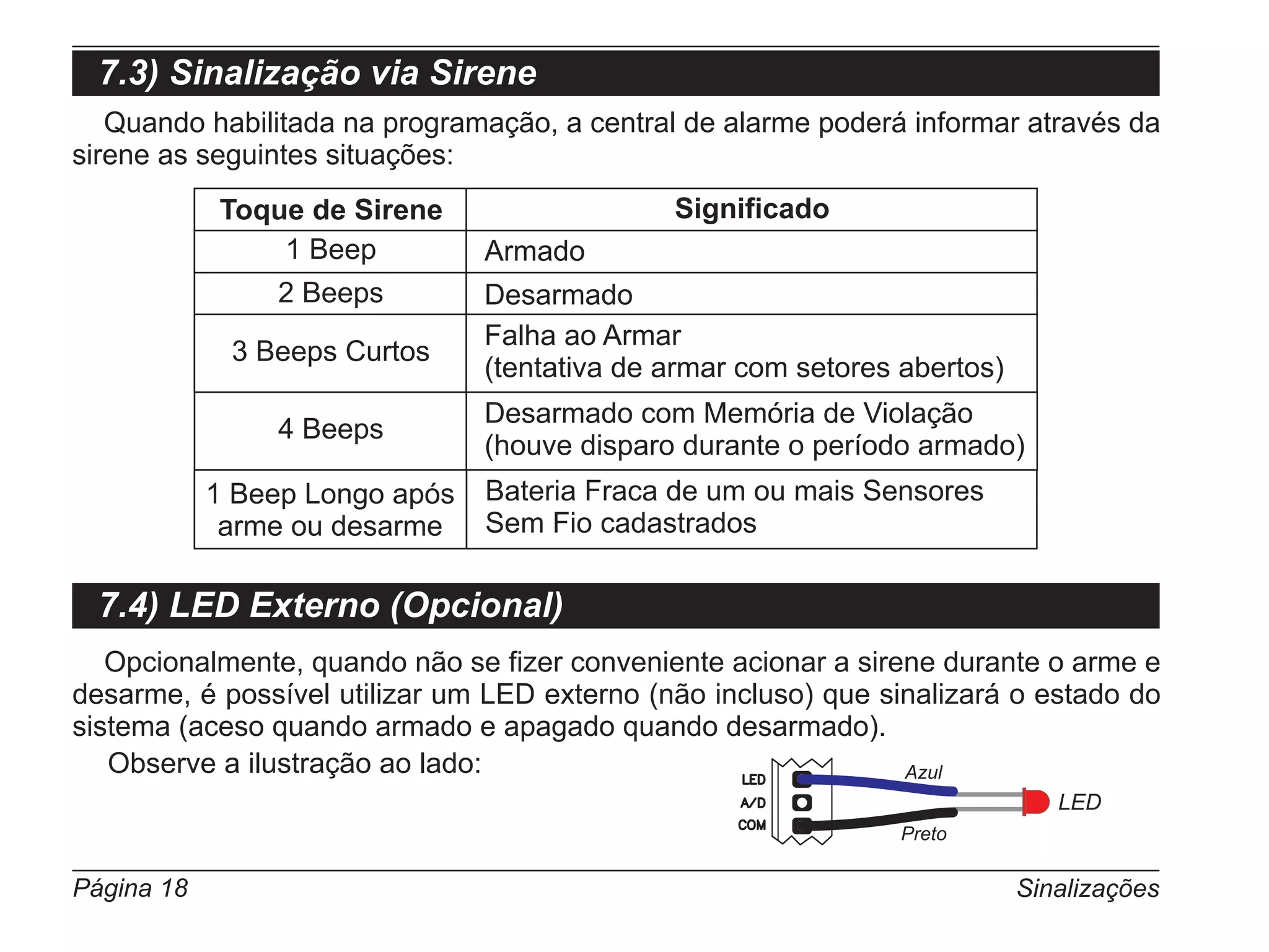 7.3) Sinalização via Sirene
   Quando habilitada na programação, a central de alarme poderá informar através da
sirene as seguintes situações:
            Toque de Sirene                   Significado
                1 Beep          Armado
                2 Beeps         Desarmado
                                Falha ao Armar
             3 Beeps Curtos
                                (tentativa de armar com setores abertos)
                                Desarmado com Memória de Violação
                4 Beeps
                                (houve disparo durante o período armado)
            1 Beep Longo após   Bateria Fraca de um ou mais Sensores
             arme ou desarme    Sem Fio cadastrados

  7.4) LED Externo (Opcional)
   Opcionalmente, quando não se fizer conveniente acionar a sirene durante o arme e
desarme, é possível utilizar um LED externo (não incluso) que sinalizará o estado do
sistema (aceso quando armado e apagado quando desarmado).
   Observe a ilustração ao lado:                                Azul
                                                                              LED
                                                                Preto

Página 18                                                                  Sinalizações
 