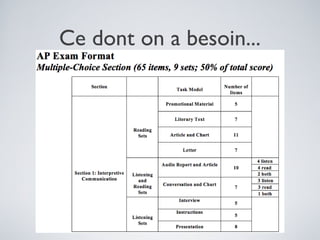 Ce dont on a besoin...
 