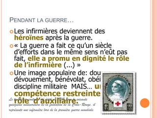 PENDANT LA GUERRE…
Les infirmières deviennent des
héroïnes après la guerre.
« La guerre a fait ce qu’un siècle
d’efforts dans le même sens n’eût pas
fait, elle a promu en dignité le rôle
de l’infirmière (...) »
Une image populaire de: douceur,
dévouement, bénévolat, obéissance et
discipline militaire MAIS… une
compétence restreinte à un
rôle d’auxiliaire.Le timbre ci-contre a été édité en 1939 pour le soixante
quinzième anniversaire de la fondation de la Croix-Rouge, il
représente une infirmière lors de la première guerre mondiale.
 