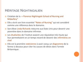HÉRITAGE NIGHTINGALIEN
 Création de la « Florence Nightingale School of Nursing and
Midwifery”
 Elle a écrit son livre essentiel “Notes of Nursing” qui est considéré
comme une référence dans le domaine.
 Son élève Linda Richards retourne aux Etats Unis pour devenir une
pionnière dans le domaine infirmier.
 Les étudiantes de l’institut avaient une réputation très haute qui
leur permettaient en un temps record de devenir des infirmières en
chef.
 Elle est la première staticienne à avoir conçu un diagramme de la
forme si dessous pour citer les causes de décès dans l’armée
Britannique:
 