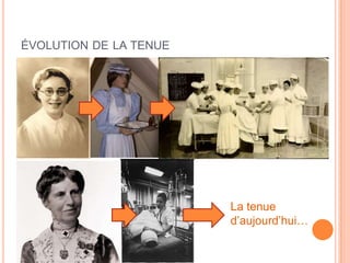 ÉVOLUTION DE LA TENUE
La tenue
d’aujourd’hui…
 