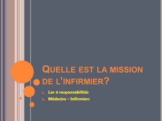 QUELLE EST LA MISSION
DE L’INFIRMIER?
1. Les 4 responsabilités
2. Médecins - Infirmiers
 