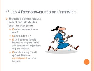 1° LES 4 RESPONSABILITÉS DE L’INFIRMIER
 Beaucoup d’entre nous se
posent sans doute des
questions du genre:
 Quel est vraiment mon
rôle?
 Où se limite-t-il?
 Est-t-il comme le voit
beaucoup de gens limité
aux constantes, injections
et pansement?
 Quand est ce qu’on dit
qu’un infimier a
correctement fait son
travail?
 