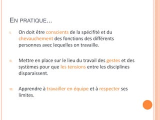 EN PRATIQUE...
I. On doit être conscients de la spécifité et du
chevauchement des fonctions des différents
personnes avec lequelles on travaille.
II. Mettre en place sur le lieu du travail des gestes et des
systèmes pour que les tensions entre les disciplines
disparaissent.
III. Apprendre à travailler en équipe et à respecter ses
limites.
 
