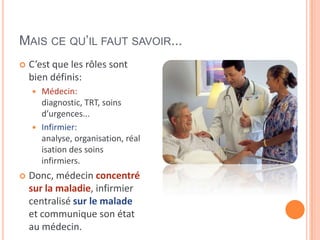 MAIS CE QU’IL FAUT SAVOIR...
 C’est que les rôles sont
bien définis:
 Médecin:
diagnostic, TRT, soins
d’urgences...
 Infirmier:
analyse, organisation, réal
isation des soins
infirmiers.
 Donc, médecin concentré
sur la maladie, infirmier
centralisé sur le malade
et communique son état
au médecin.
 