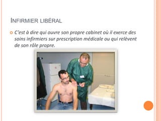 INFIRMIER LIBÉRAL
 C’est à dire qui ouvre son propre cabinet où il exerce des
soins infirmiers sur prescription médicale ou qui relèvent
de son rôle propre.
 
