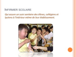 INFIRMIER SCOLAIRE
Qui assure un suivi sanitaire des élèves, collégiens et
lycéens à l'intérieur même de leur établissement.
 