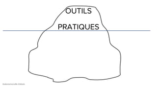 @alexismonville #atbdx
OUTILS
PRATIQUES
 