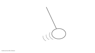 @alexismonville #atbdx
 