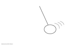 @alexismonville #atbdx
 