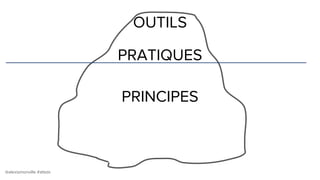 @alexismonville #atbdx
OUTILS
PRATIQUES
PRINCIPES
 