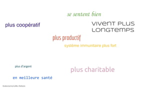 @alexismonville #atbdx
se sentent bien
vivent plus
longtemps
plus charitable
en meilleure santé
système immunitaire plus fort
plus productif
plus coopératif
 