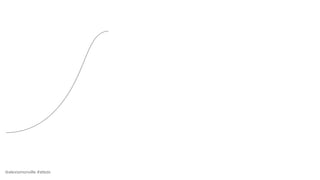 @alexismonville #atbdx
 