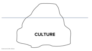 @alexismonville #atbdx
CULTURE
 