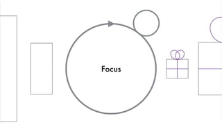 @alexismonville #atbdx
 