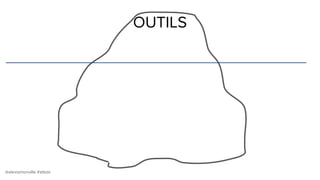 @alexismonville #atbdx
OUTILS
 