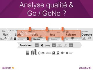 #XebiConFr
Analyse qualité &
Go / GoNo ?
Provision
Plan Code Build Test Release Operate		
mainframe
Dev Test Prod
 